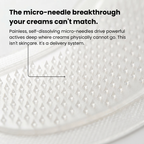 Microneedle Patches | New Generation